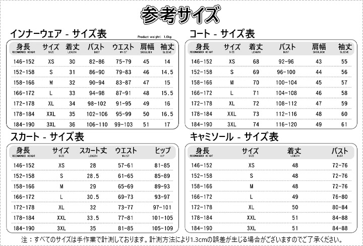 トレイシー・レズニック コスプレ衣装