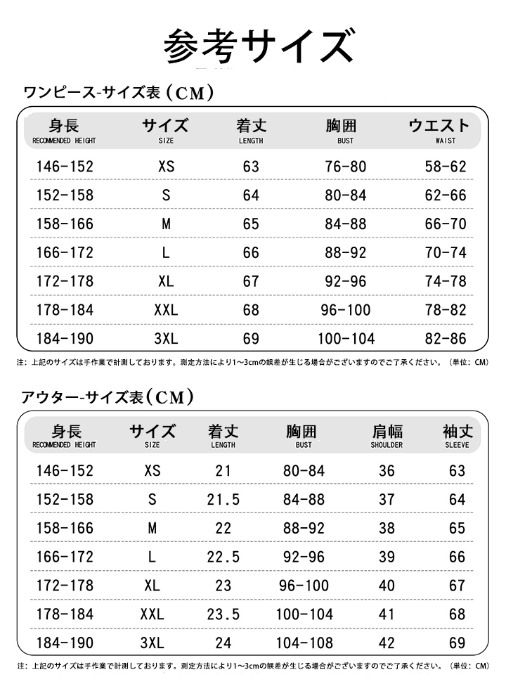 若葉 睦 コスプレ