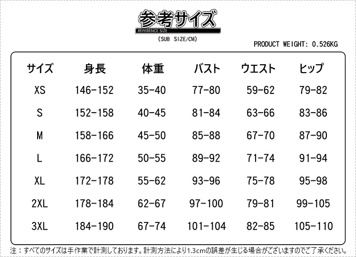 第五人格 燃え尽きた太陽 コスプレ衣装