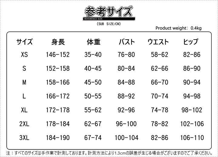 IdentityV 第五人格 心理学者 エダ・メスマー コスプレ衣装