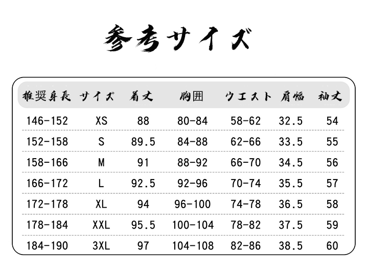 うみねこのなく頃に 安田紗代 コスプレ衣装