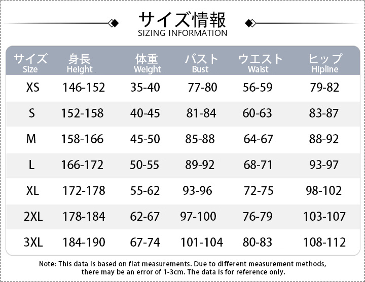 崩壊スターレイル パール コスプレ衣装 フルセット
