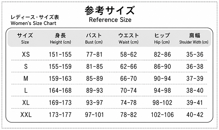 異環